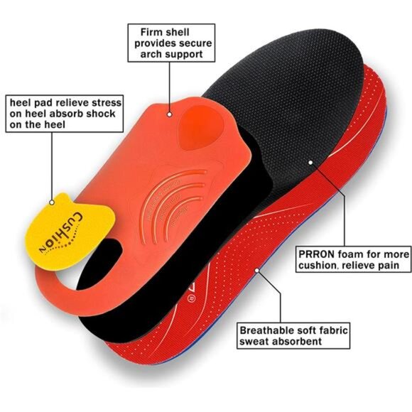 Arch Heavy Support Pain Relief Orthotics 210+ lbs Flat Foot Heel Pads Plantar - Picture 4 of 7